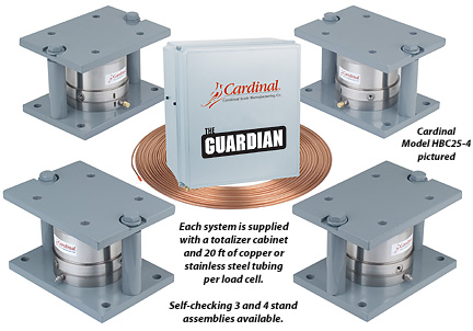 Guardian Tank hydraulic scale HBC25-4