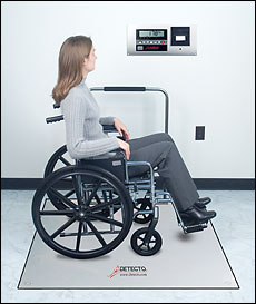in floor scales